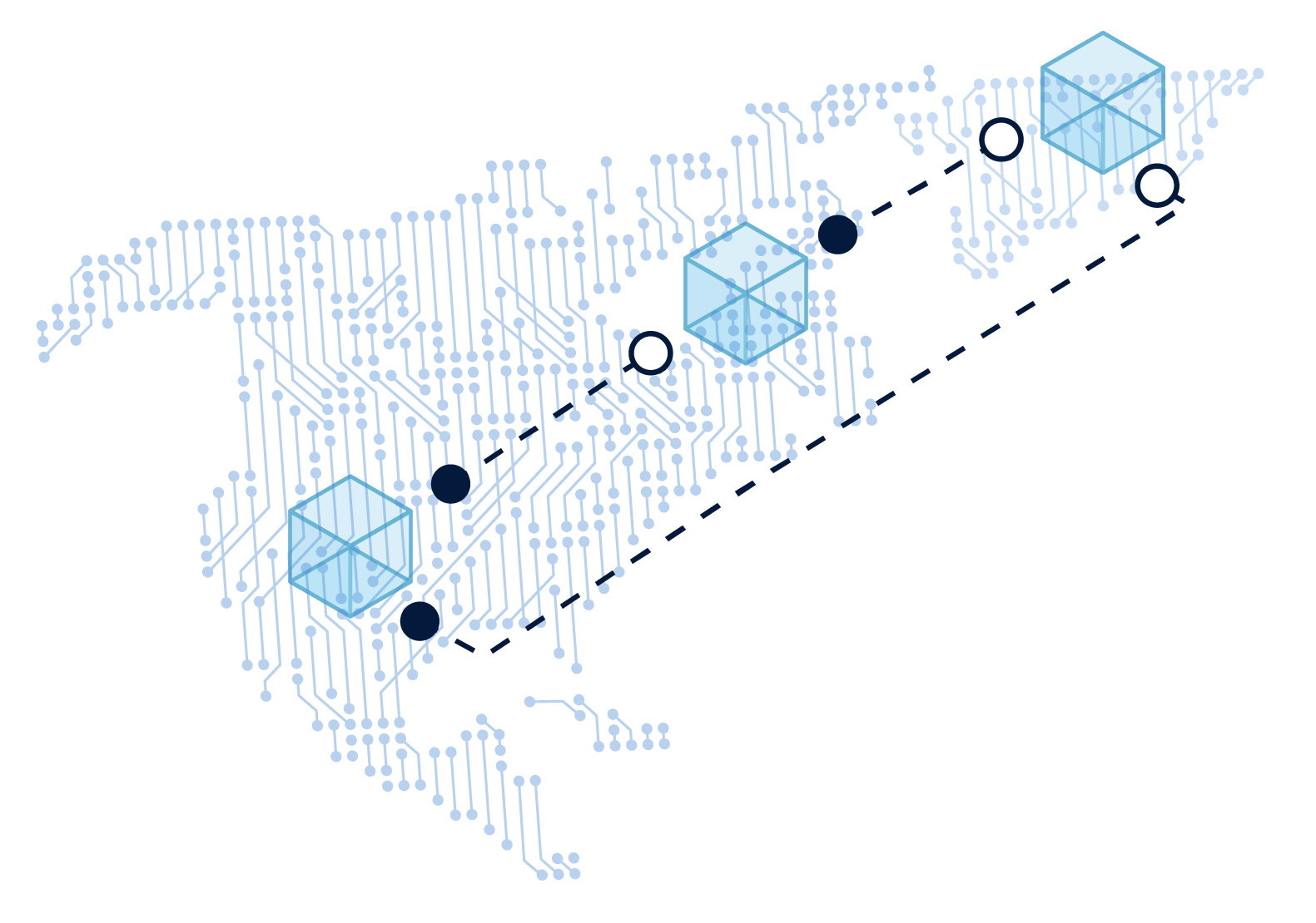 Trust Bridge System Implementation Illustration